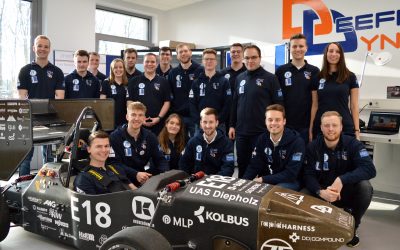 Projektpräsentation