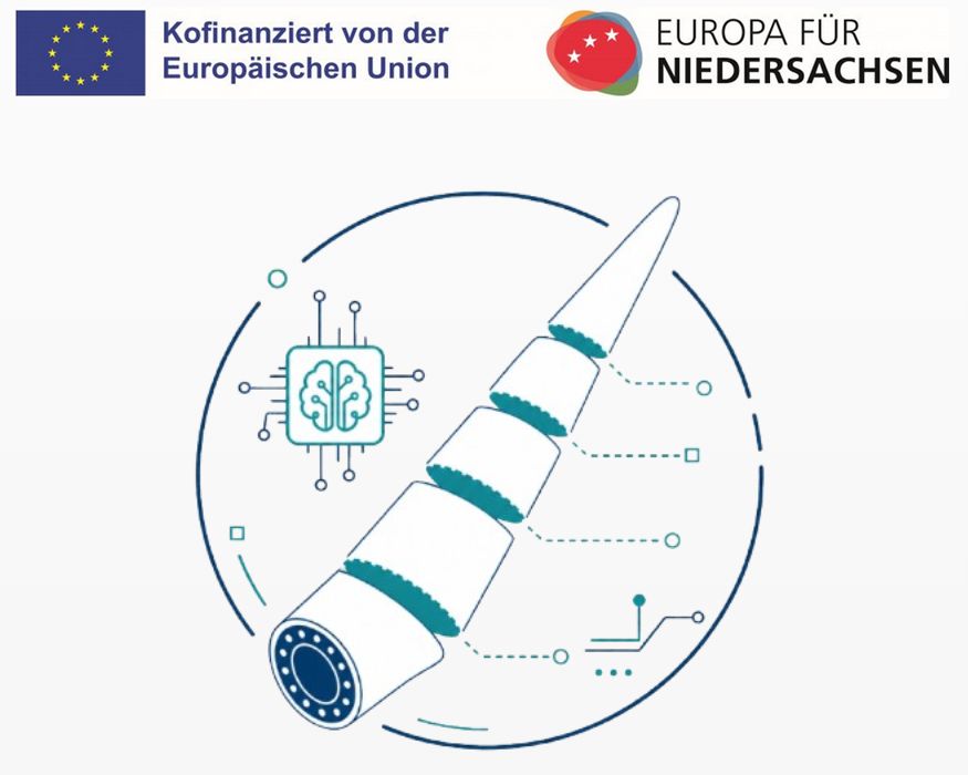 Forschungsprojekt: Rotorblatt-Recycling